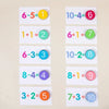 Math Tokens™ - Tælle og regne - Regnekort til børn