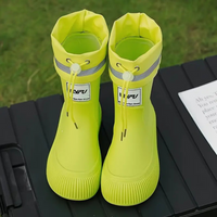 Thumbnail for RainGuard – Sikker og tør – Regn støvler til børn med skridsikker sål