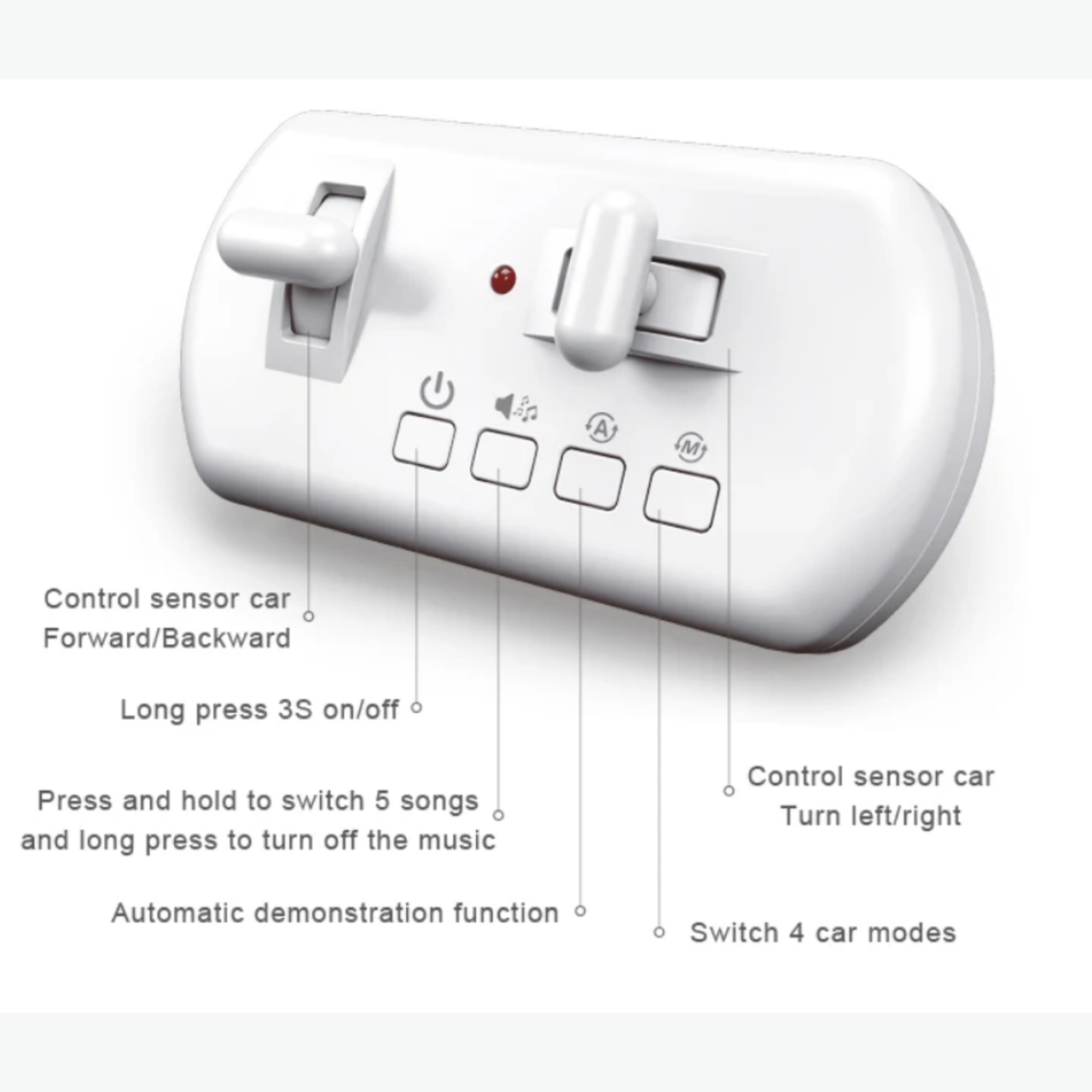 TinyRacer – Tegnefornøjelse & smart kørsel – Autonom tegneseriebil