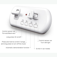 Thumbnail for TinyRacer – Tegnefornøjelse & smart kørsel – Autonom tegneseriebil
