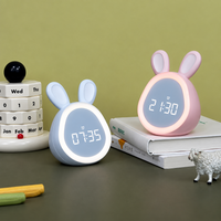 Thumbnail for BunnyGlow – Sødt & praktisk – digital vækkeur til børn med natlampe