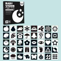 Thumbnail for VisionBook – Uddannelse og undervisning - Kortbog om babykognition