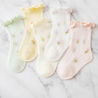 Thumbnail for HappyToes – Farverige & søde – babysokker (sæt med 5)
