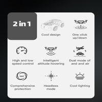 Thumbnail for SkyDrive – Innovativ og spektakulær – 2-i-1 RC-flyvende bil og drone med LED-lys