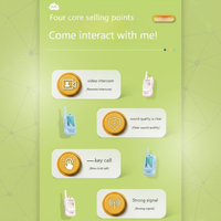 Thumbnail for LittleVoice – Læring og sjov – Videointercom til unge opdagelsesrejsende