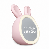 Thumbnail for BunnyGlow – Sødt & praktisk – digital vækkeur til børn med natlampe