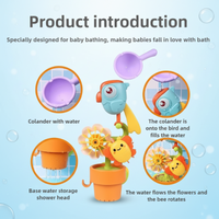 Thumbnail for WaterWhirl – Farverigt & lærerigt – Vandsprinkler