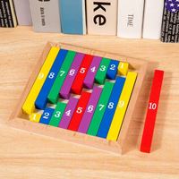 Thumbnail for TinyMath – Lærerigt & pædagogisk – Regnetavle af træ med tal