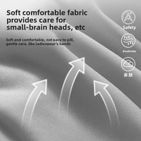 Thumbnail for MiniShield – Let og åndbar - hovedbeskyttelse til børn