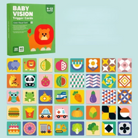 Thumbnail for VisionBook – Uddannelse og undervisning - Kortbog om babykognition