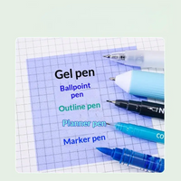 Thumbnail for MemoBuddy – Farverig & Funktionel – Gennemsigtige Sticky Notes
