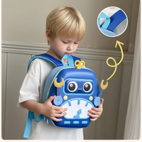 Thumbnail for MiniBot – Cool & praktisk – børnerygsæk med robotmotiv