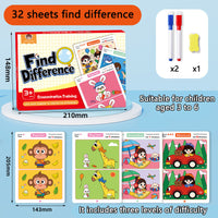 Thumbnail for Spot the Difference Game – Koncentration & læring – kortspil