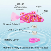 Thumbnail for TinySwim – Sjov & bevægelse – Elektronisk svømmefisk med LED-lys