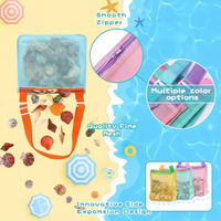 Thumbnail for BeachPlay – Vandleg og læring – Strandtasker