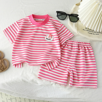 Thumbnail for Kids Stripe Outfit – Trendy & komfortabelt – Sommeroutfit til børn