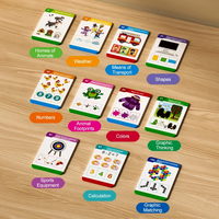 Thumbnail for TalkyCards – Interaktivt og lærerigt – Talende flashcards til børn