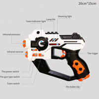 Thumbnail for TargetPro – Konkurrencepræget & eventyrligt – Laserduel-pistolsæt