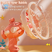 Thumbnail for HappyBubbles – Læring gennem leg & sikkerhed – Boblepistol til børn