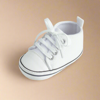 Thumbnail for LittleTrend – Sød og sikker – Babysneakers