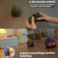 Thumbnail for RoarPlay – Spændende & interaktivt – RC-dinosauræg