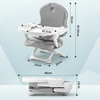 Thumbnail for LittleCare – Kompakt og brugervenlig – Børnemadstol