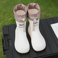 Thumbnail for RainGuard – Sikker og tør – Regn støvler til børn med skridsikker sål