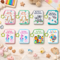Thumbnail for Baby Photo Album – Blødt & Minder – Fotobog i stof