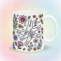 Thumbnail for Personalized Kids Name Mug – Enestående morsdagsgave – Personlig krus