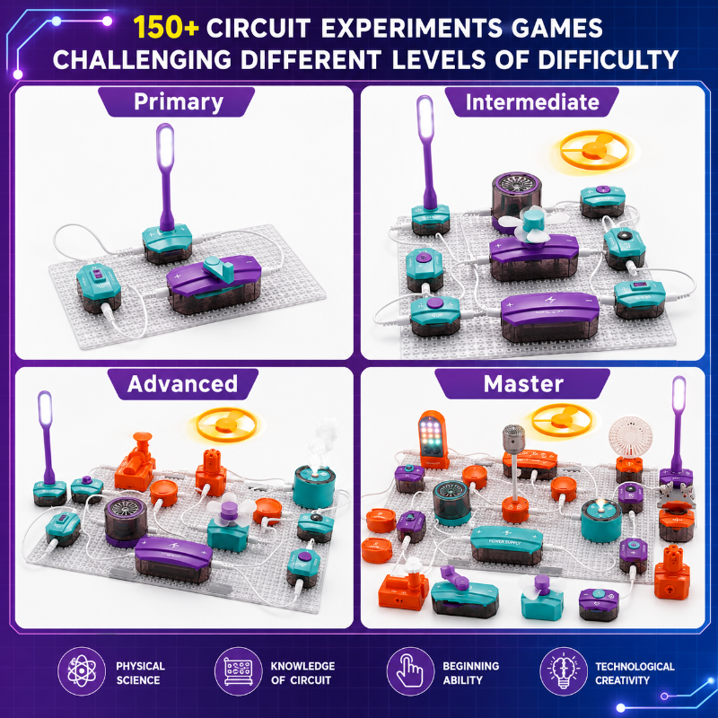 STEM Electronic Building Kit – Lærerigt & teknisk – Eksperimentsæt til kredsløb