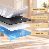 Thumbnail for ColorBoard – Kreativt & interaktivt – magnetisk tegnebræt