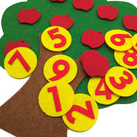 Thumbnail for Filt Math Tree™ - Frugtagtig taljagt - Filt Math Tool