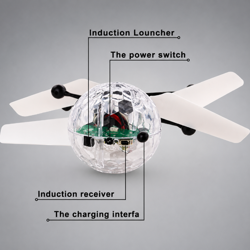 HoverFun – LED-lys & pædagogisk – Quadcopter-drone