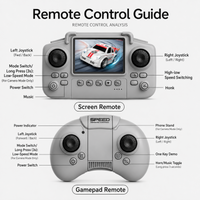 Thumbnail for RacePro – RC & Stunt – Drift-Sensing Racer Auto med kamera