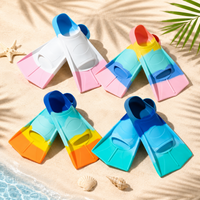 Thumbnail for HydroFins – Vandleg & dykning – skridsikre svømmefødder