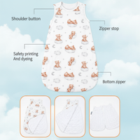 Thumbnail for LittleDreams – Blødt og åndbart – Sovepose til baby uden ærmer