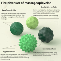 Thumbnail for CalmSphere – Blødt & fokuseret – Magnetisk stresslegetøj