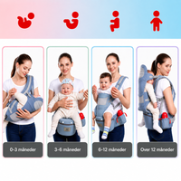 Thumbnail for CozyCarry – Praktisk og justerbar – 3-i-1 bæresele til børn