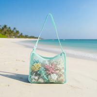 Thumbnail for BeachPlay – Vandleg og læring – Strandtasker