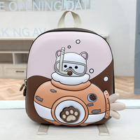 Thumbnail for KiddoPack – Sød & praktisk – børnerygsæk med lysende ben