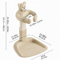 Thumbnail for TinyBath – Sikker & stabil – badestativ til babyer