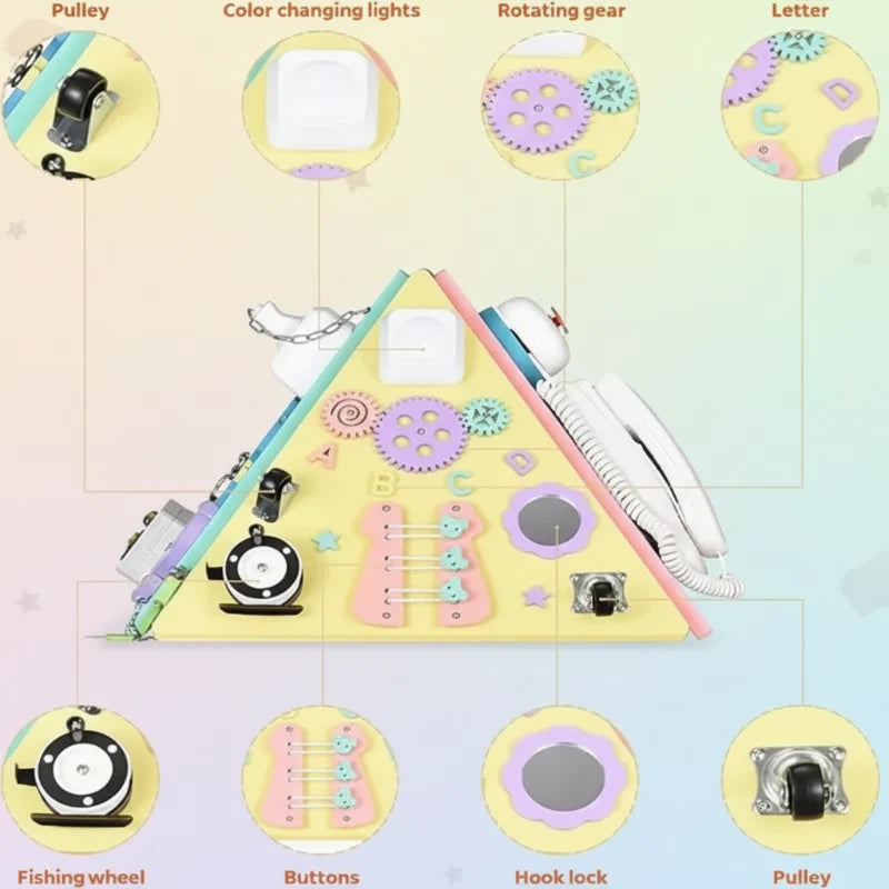 LearnPyramid – Pædagogisk og kreativt – Montessori-legeplads