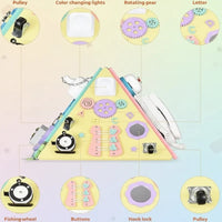 Thumbnail for LearnPyramid – Pædagogisk og kreativt – Montessori-legeplads