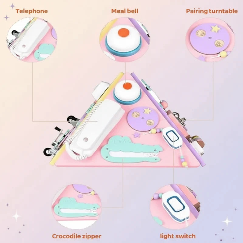 LearnPyramid – Pædagogisk og kreativt – Montessori-legeplads