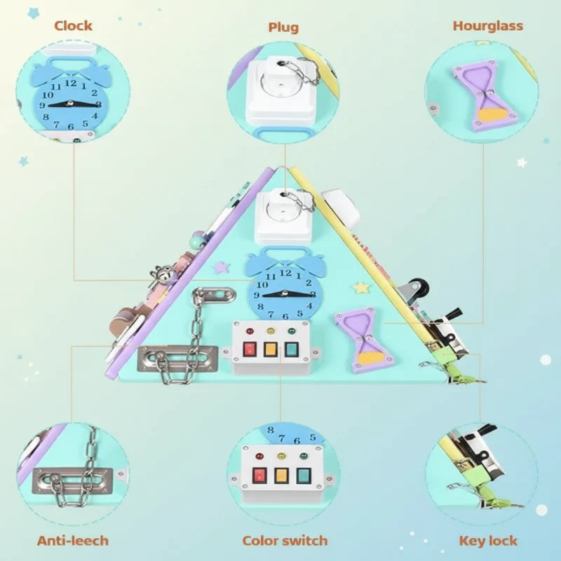 LearnPyramid – Pædagogisk og kreativt – Montessori-legeplads