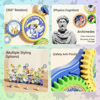 Thumbnail for SmartGears – Lærerigt og sjovt – 3D elektrisk tandhjulssæt