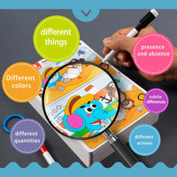 Thumbnail for Spot the Difference Game – Koncentration & læring – kortspil