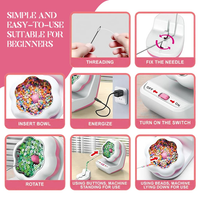 Thumbnail for GemCraft™ – Effektiv og brugervenlig – Elektrisk perlemaskine