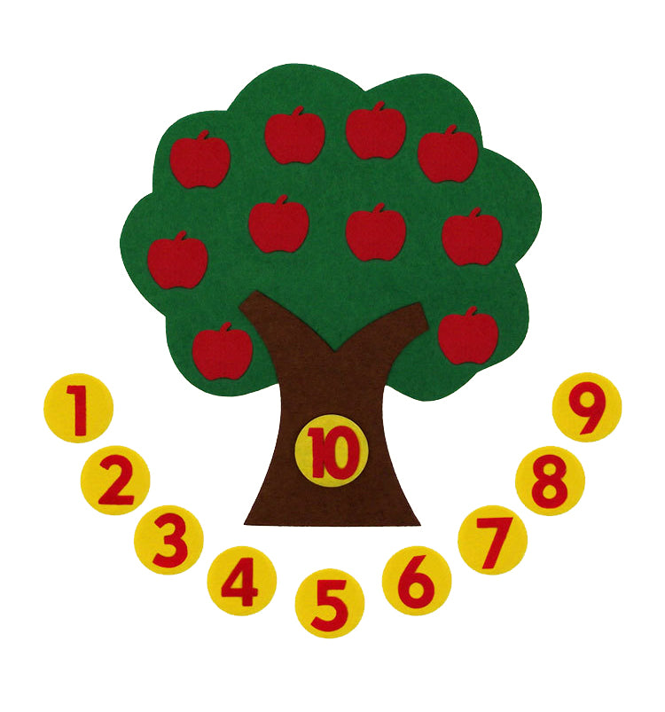 Filt Math Tree™ - Frugtagtig taljagt - Filt Math Tool