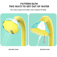 Thumbnail for Baby Sprinkler™ | Ultimativ nydelse af badetid - Elektrisk håndbruser